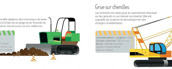 Les engins de chantier – Avis +